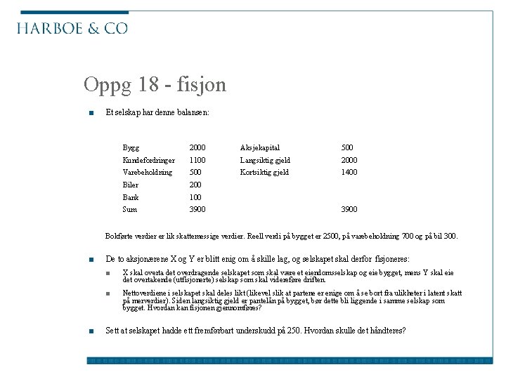 Oppg 18 - fisjon ■ Et selskap har denne balansen: Bygg 2000 Aksjekapital 500