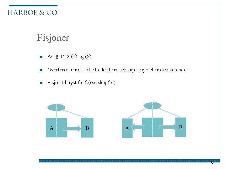 Fisjoner ■ Asl § 14 -2 (1) og (2) ■ Overfører innmat til ett