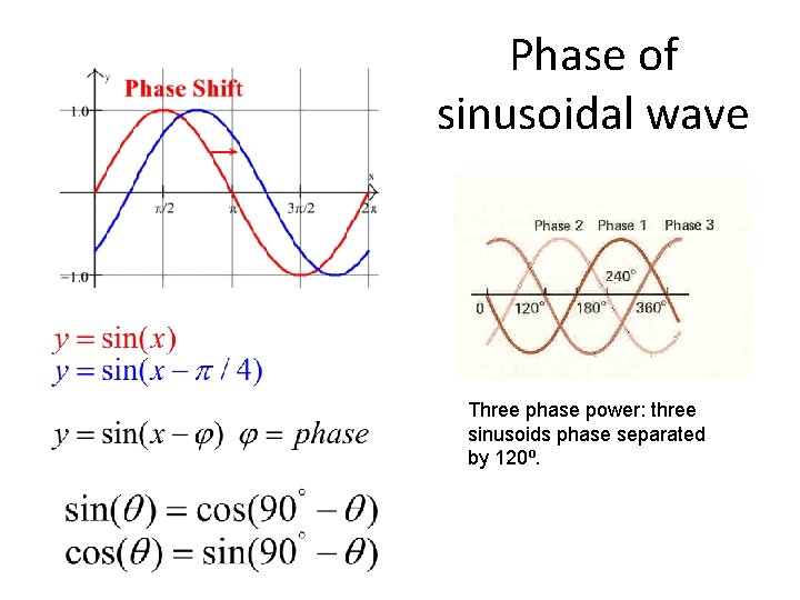 Phase of sinusoidal wave Three phase power: three sinusoids phase separated by 120⁰. 