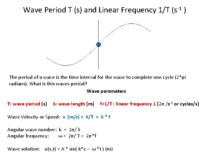 Wave Period T (s) and Linear Frequency 1/T (s-1 ) The period of a