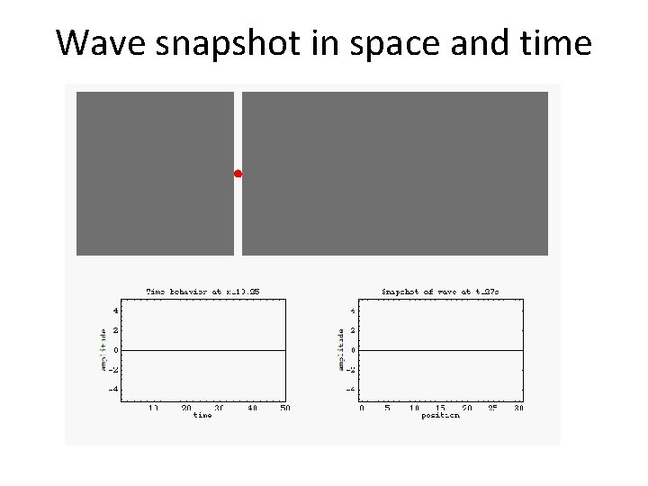 Wave snapshot in space and time 