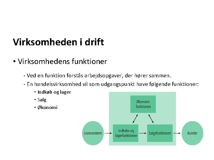 Virksomheden i drift • Virksomhedens funktioner - Ved en funktion forstås arbejdsopgaver, der hører