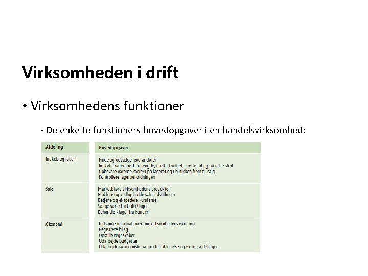 Virksomheden i drift • Virksomhedens funktioner - De enkelte funktioners hovedopgaver i en handelsvirksomhed: