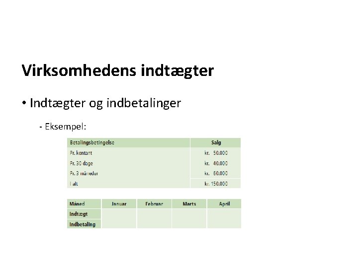 Virksomhedens indtægter • Indtægter og indbetalinger - Eksempel: 