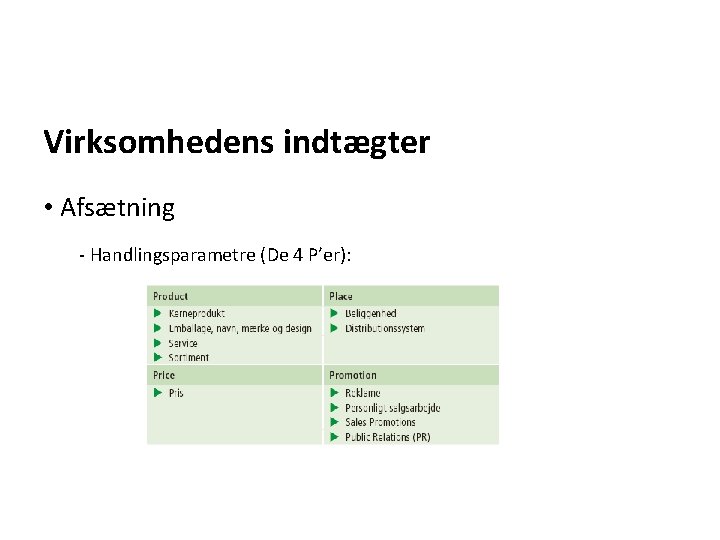 Virksomhedens indtægter • Afsætning - Handlingsparametre (De 4 P’er): 