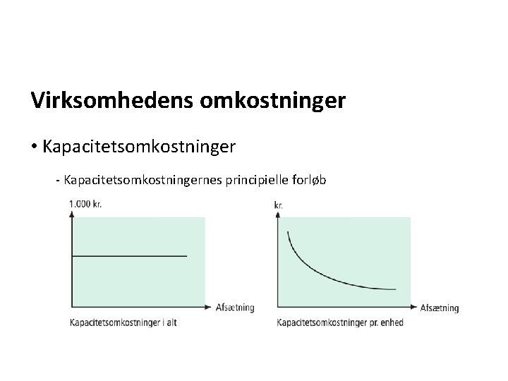 Virksomhedens omkostninger • Kapacitetsomkostninger - Kapacitetsomkostningernes principielle forløb 