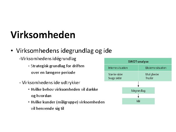 Virksomheden • Virksomhedens idegrundlag og ide -Virksomhedens idégrundlag - Strategisk grundlag for driften over