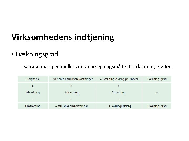 Virksomhedens indtjening • Dækningsgrad - Sammenhængen mellem de to beregningsmåder for dækningsgraden: 