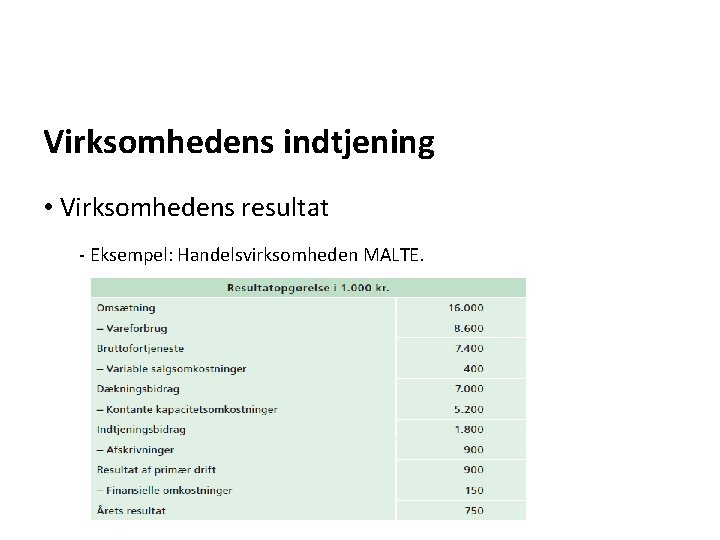 Virksomhedens indtjening • Virksomhedens resultat - Eksempel: Handelsvirksomheden MALTE. 