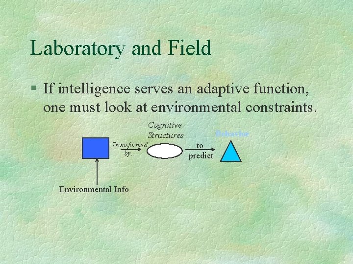 Laboratory and Field § If intelligence serves an adaptive function, one must look at