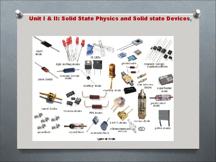 Unit I & II: Solid State Physics and Solid state Devices. 