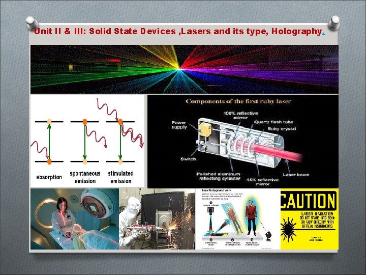Unit II & III: Solid State Devices , Lasers and its type, Holography. 