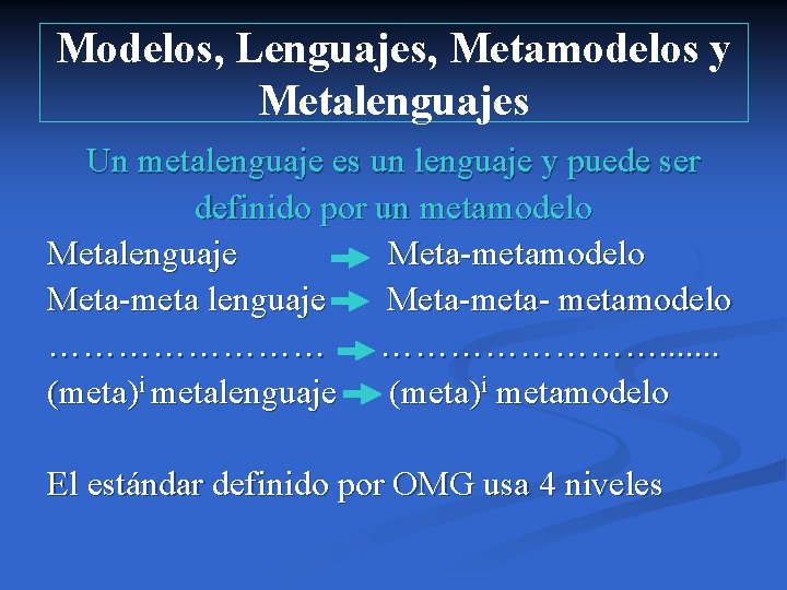 Modelos, Lenguajes, Metamodelos y Metalenguajes Un metalenguaje es un lenguaje y puede ser definido