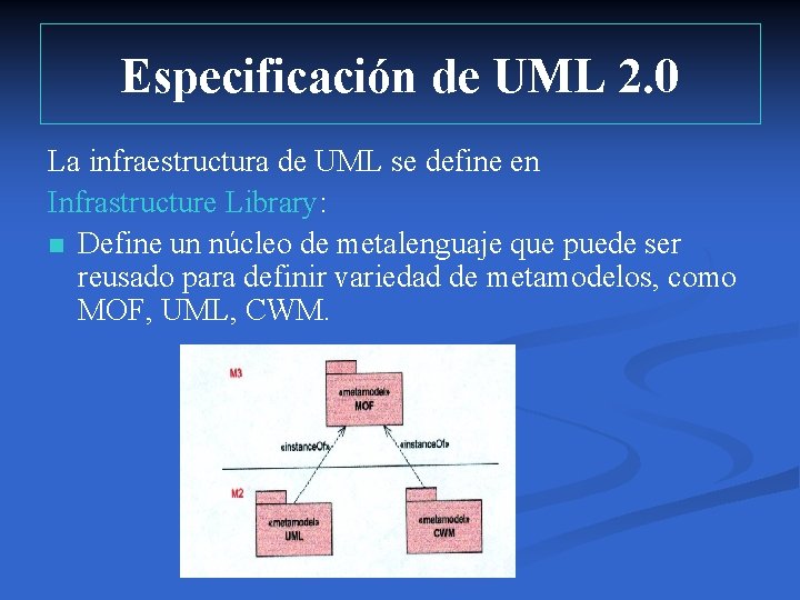 Especificación de UML 2. 0 La infraestructura de UML se define en Infrastructure Library: