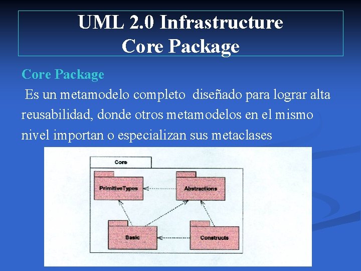 UML 2. 0 Infrastructure Core Package Es un metamodelo completo diseñado para lograr alta