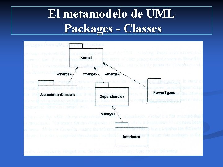 El metamodelo de UML Packages - Classes 