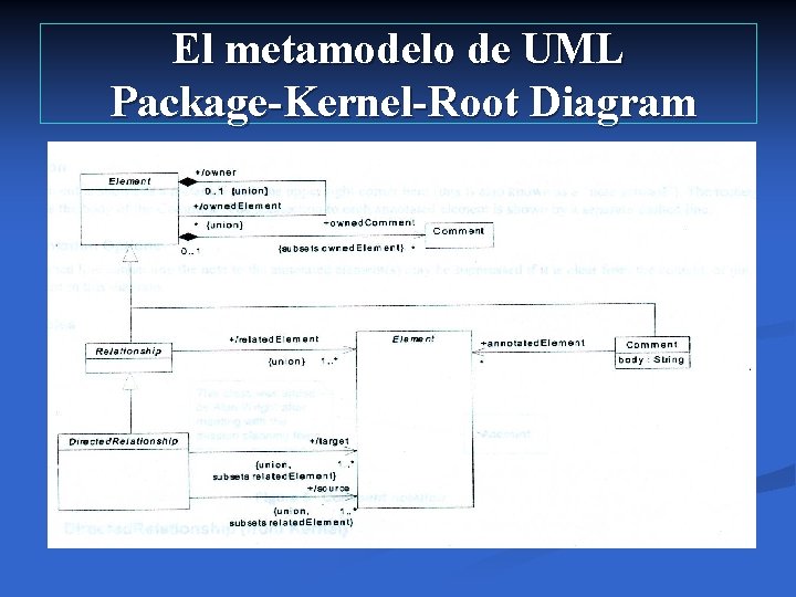 El metamodelo de UML Package-Kernel-Root Diagram 