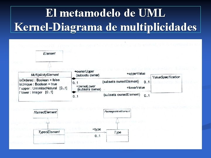 El metamodelo de UML Kernel-Diagrama de multiplicidades 