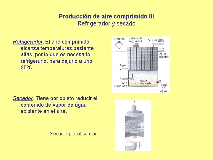 Producción de aire comprimido III Refrigerador y secado Refrigerador. El aire comprimido alcanza temperaturas