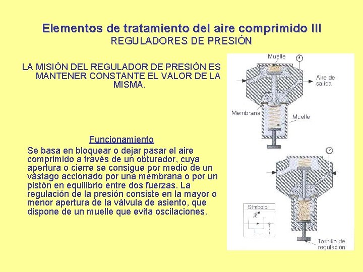 Elementos de tratamiento del aire comprimido III REGULADORES DE PRESIÓN LA MISIÓN DEL REGULADOR