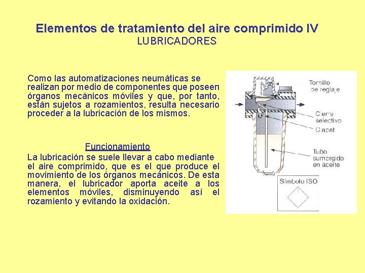 Elementos de tratamiento del aire comprimido IV LUBRICADORES Como las automatizaciones neumáticas se realizan