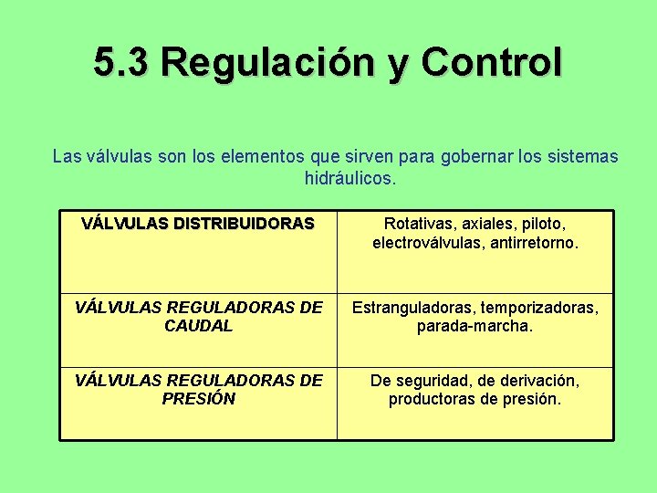 5. 3 Regulación y Control Las válvulas son los elementos que sirven para gobernar