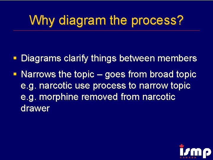 Why diagram the process? § Diagrams clarify things between members § Narrows the topic