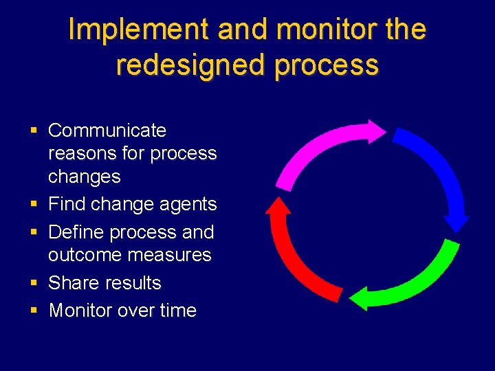 Implement and monitor the redesigned process § Communicate reasons for process changes § Find