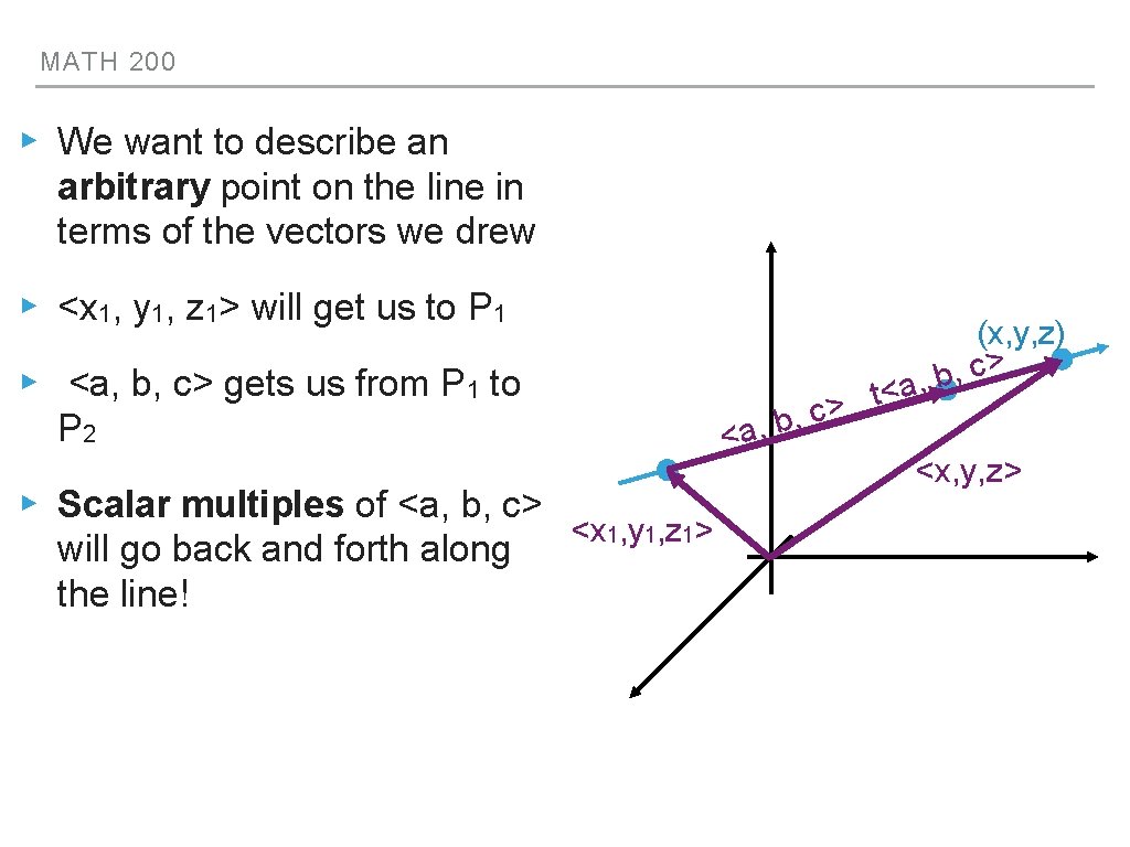 MATH 200 ▸ We want to describe an arbitrary point on the line in