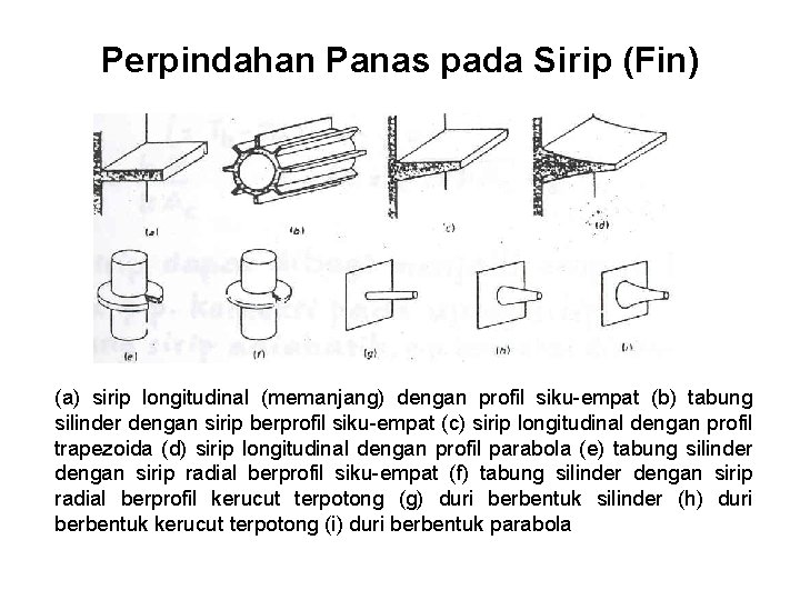 Perpindahan Panas pada Sirip (Fin) (a) sirip longitudinal (memanjang) dengan profil siku-empat (b) tabung Perpindahan Panas pada Sirip (Fin) (a) sirip longitudinal (memanjang) dengan profil siku-empat (b) tabung