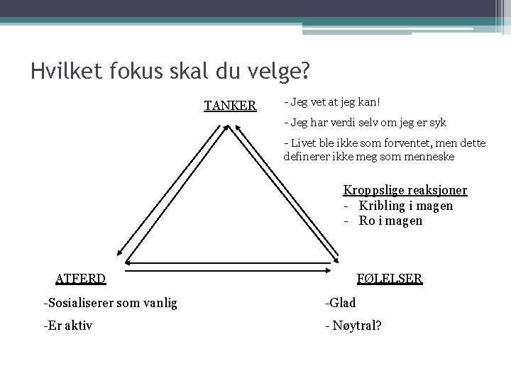 Hvilket fokus skal du velge? TANKER - Jeg vet at jeg kan! - Jeg