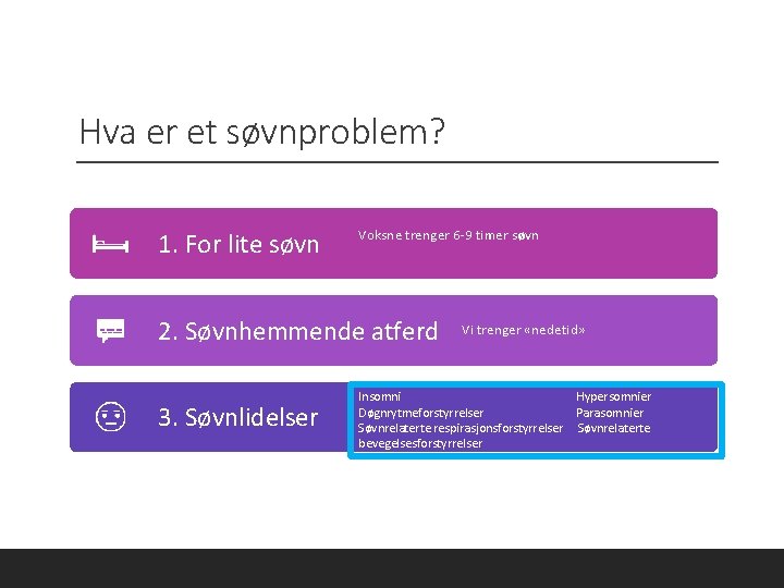 Hva er et søvnproblem? 1. For lite søvn Voksne trenger 6 -9 timer søvn