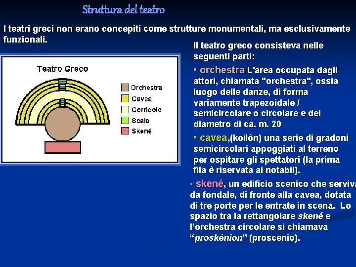 Struttura del teatro I teatri greci non erano concepiti come strutture monumentali, ma esclusivamente