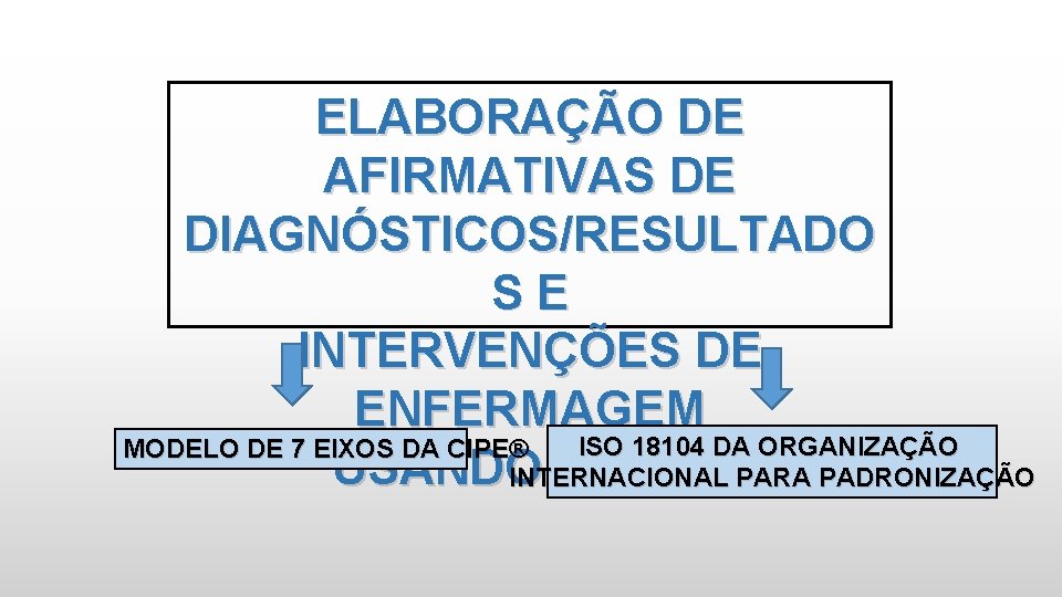 ELABORAÇÃO DE AFIRMATIVAS DE DIAGNÓSTICOS/RESULTADO SE INTERVENÇÕES DE ENFERMAGEM ISO 18104 DA ORGANIZAÇÃO MODELO