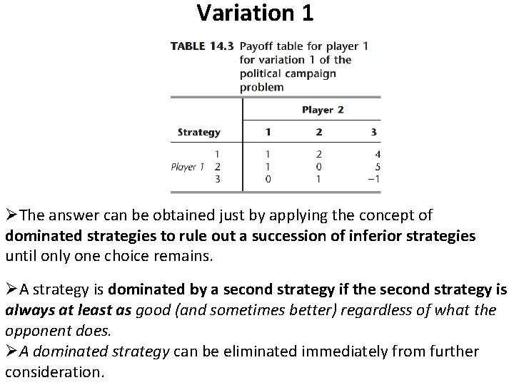 Variation 1 ØThe answer can be obtained just by applying the concept of dominated Variation 1 ØThe answer can be obtained just by applying the concept of dominated