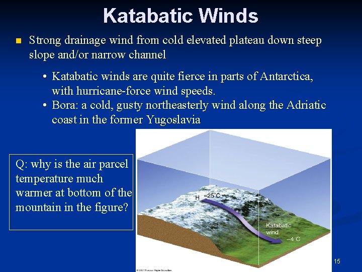 Katabatic Winds n Strong drainage wind from cold elevated plateau down steep slope and/or