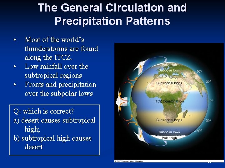 The General Circulation and Precipitation Patterns • • • Most of the world’s thunderstorms