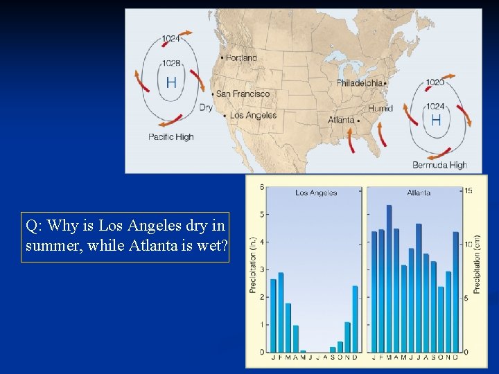 Q: Why is Los Angeles dry in summer, while Atlanta is wet? 30 