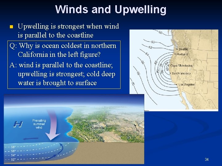 Winds and Upwelling is strongest when wind is parallel to the coastline Q: Why