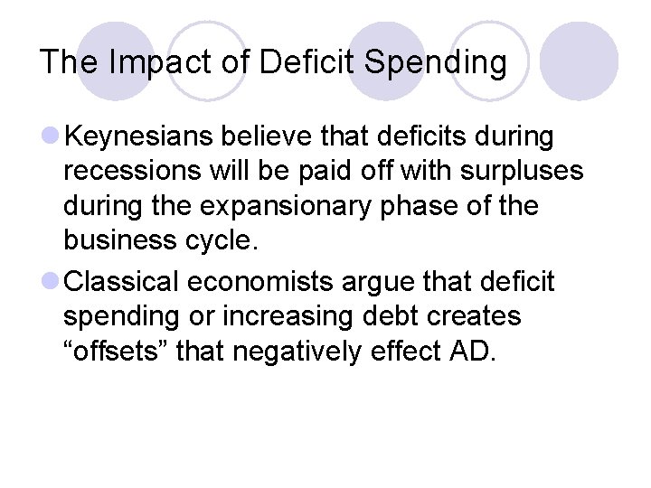 The Impact of Deficit Spending l Keynesians believe that deficits during recessions will be