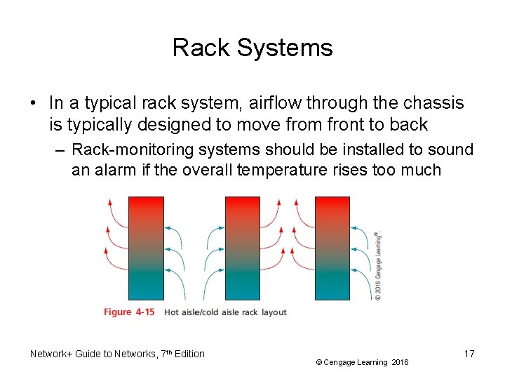 Rack Systems • In a typical rack system, airflow through the chassis is typically