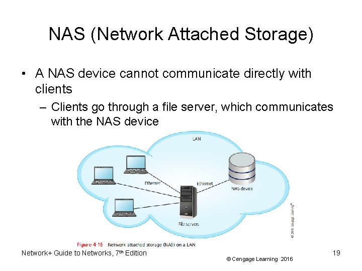 NAS (Network Attached Storage) • A NAS device cannot communicate directly with clients –