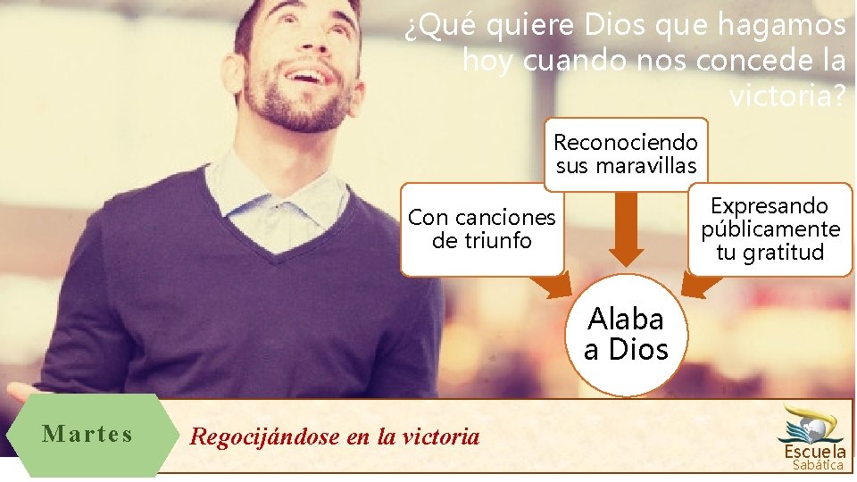 ¿Qué quiere Dios que hagamos hoy cuando nos concede la victoria? Reconociendo sus maravillas