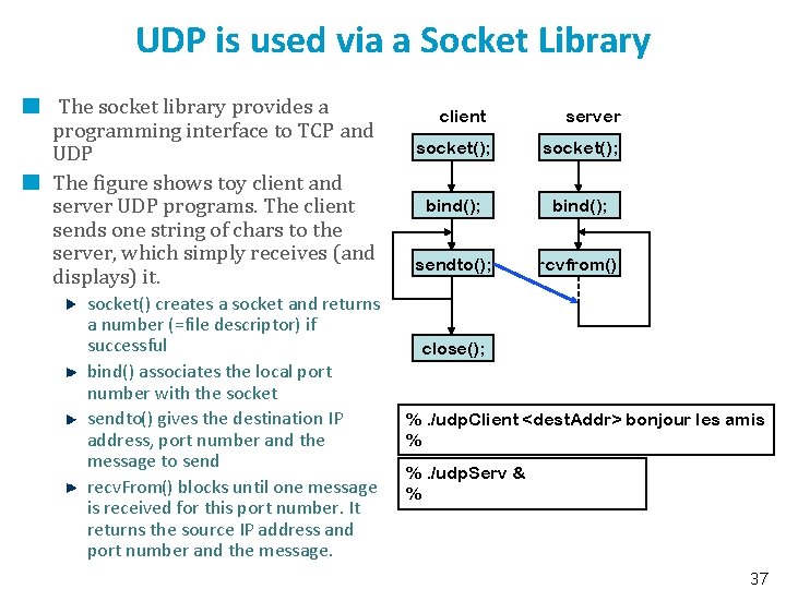 UDP is used via a Socket Library The socket library provides a programming interface