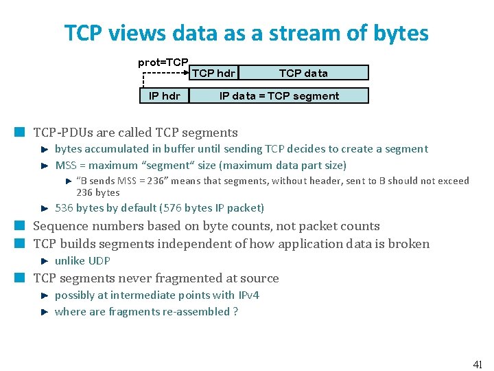 TCP views data as a stream of bytes prot=TCP IP hdr TCP data IP