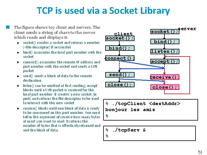 TCP is used via a Socket Library The figure shows toy client and servers.