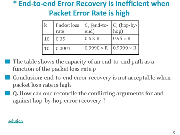 * End-to-end Error Recovery is Inefficient when Packet Error Rate is high k 10
