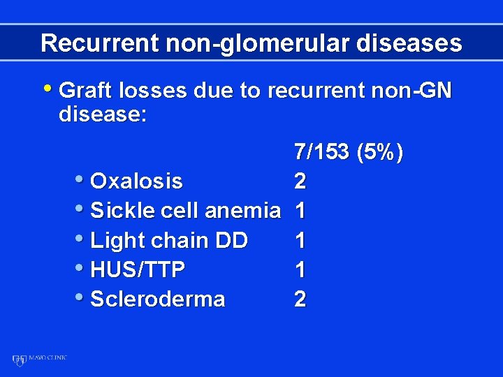 Recurrent non-glomerular diseases • Graft losses due to recurrent non-GN disease: 7/153 (5%) •