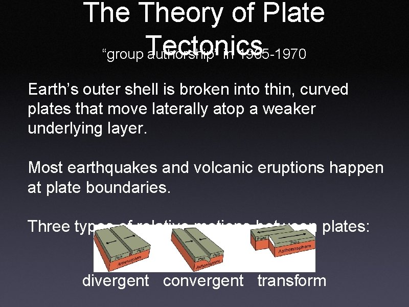 The Theory of Plate “group Tectonics authorship” in 1965 -1970 Earth’s outer shell is