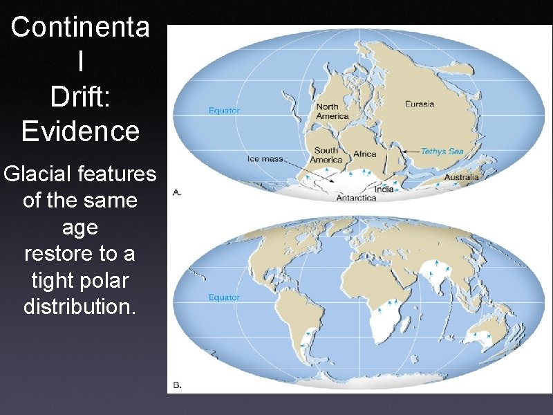 Continenta l Drift: Evidence Glacial features of the same age restore to a tight